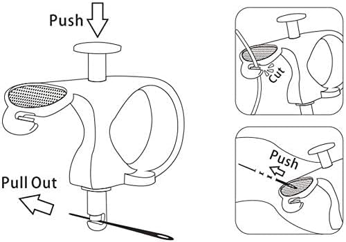 3 in 1 Needle Puller with Thim - Sewing Thread Production recension och pris
