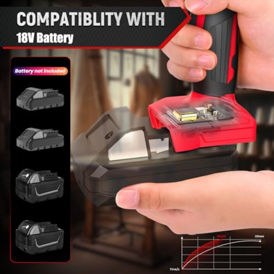 Cordless Electric Scissors Fit - Rotary Cutter Fabric recension och pris