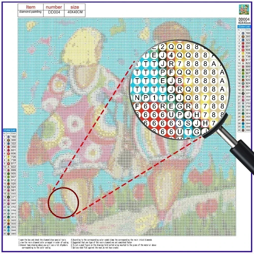 unframe Robin Bird Cute Robin  - Sewing Art recension och pris