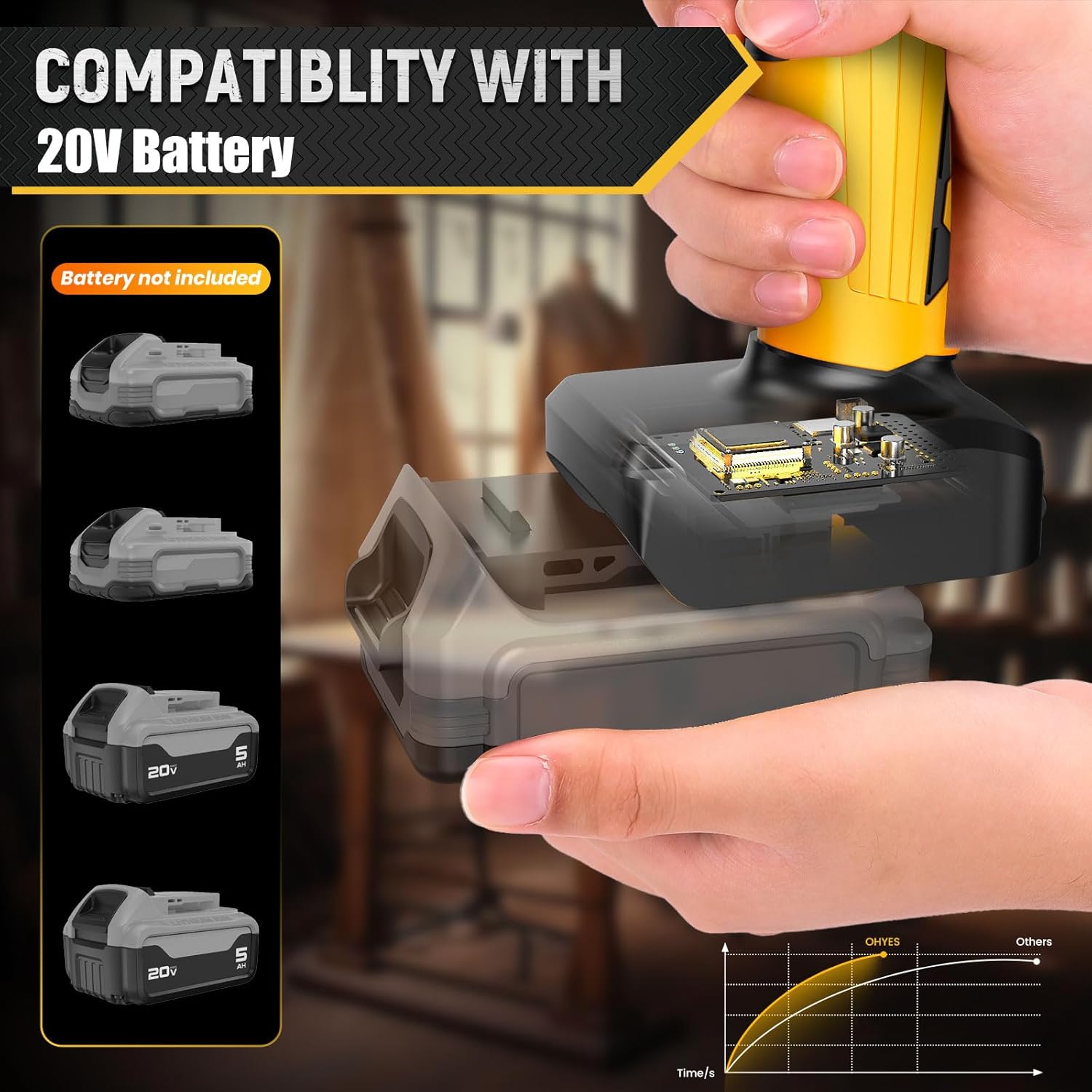 Cordless Electric Scissors For - Rotary Cutter Fabric recension och pris